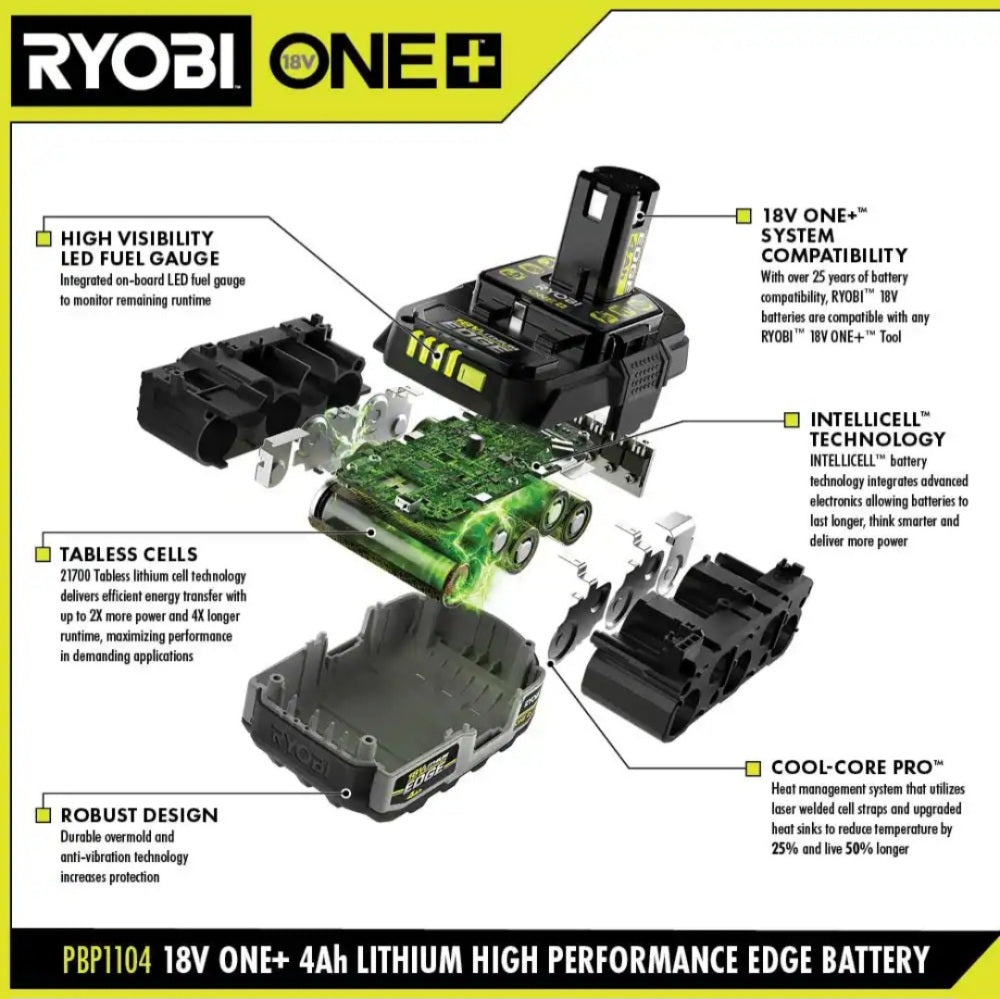 ONE + 18V 4.0 Ah Lithium-ion High Performance Edge