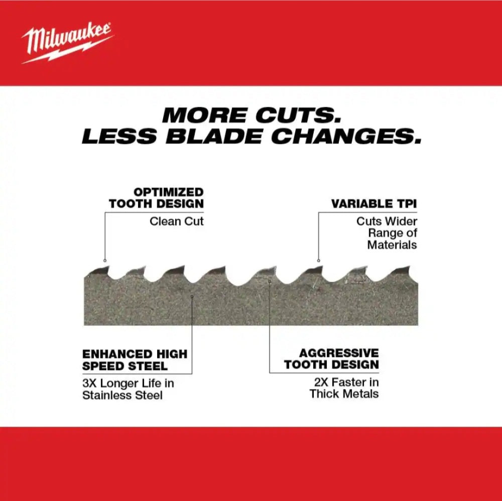 44-7/8 in. 12/14 TPI Deep Cut Portable Extreme