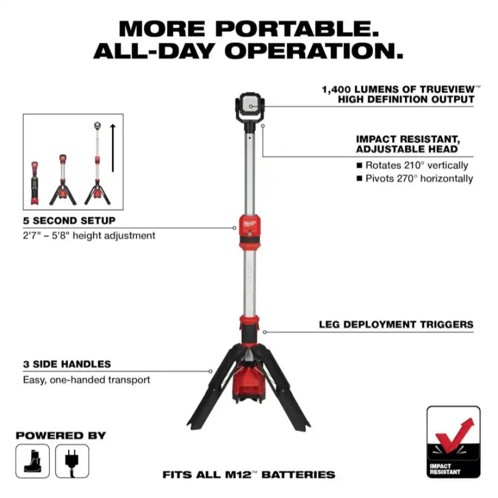 M12 12-Volt Lithium-Ion Cordless 1400 Lumen ROCKET LED Stand Work Light (Tool-Only) (2132-20)
