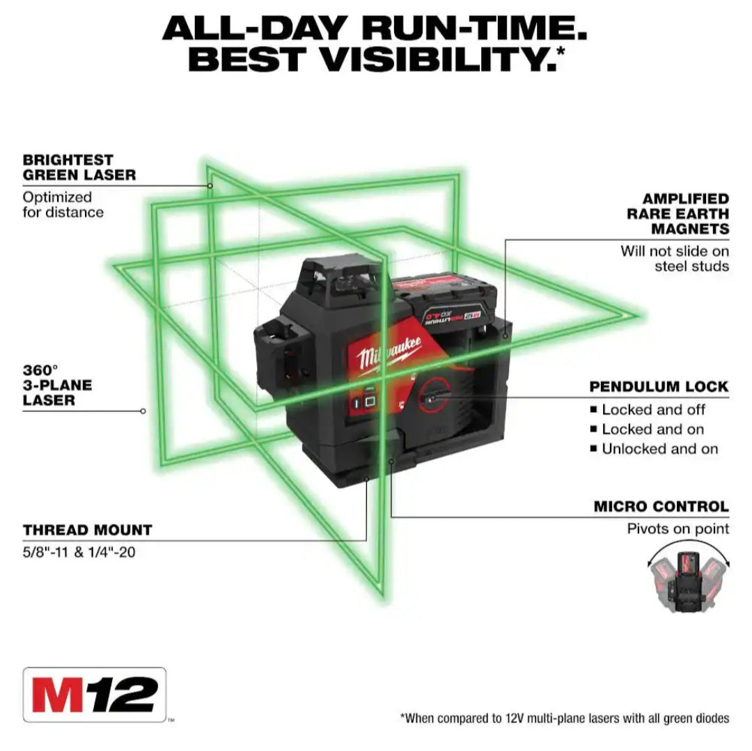M12 12-Volt Lithium-ion Cordless Green 250FT 3 Plane