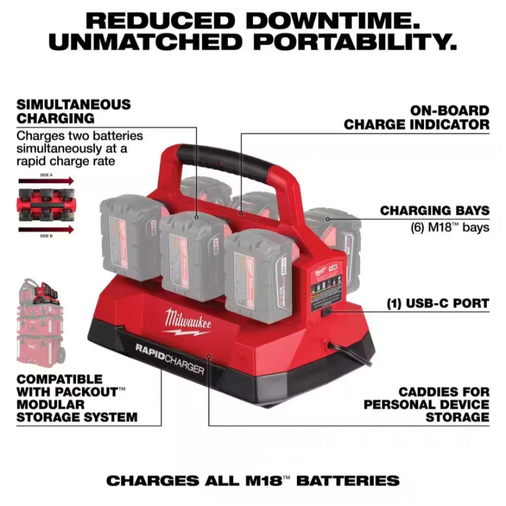 M18 6-Port Sequential Charger