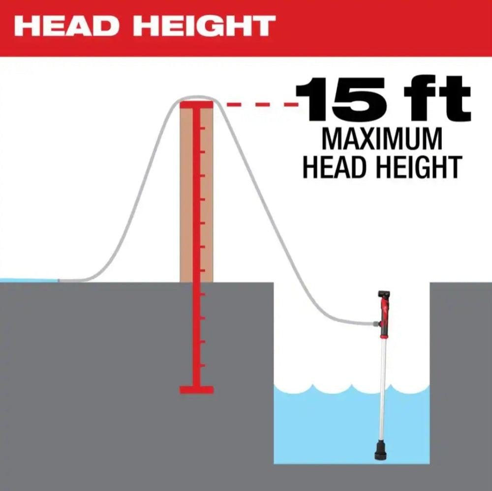 M12 12-Volt Lithium-ion Cordless 9 GPM 0 hp.